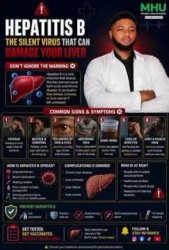 Early Signs of Hepatitis B You Should Never Ignore
