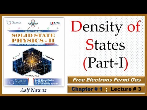 1.3 Density of States (Part-I) | Solid State Physics-II | BS Physics