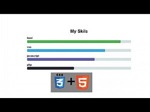Animation Skills Bar Using html and css | Horizontal Bar Chart with Html & CSS Tutorials