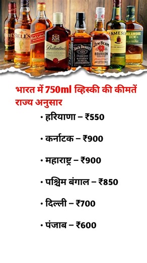 भारत में राज्य अनुसार शराब की कीमतें💸🍺#SharabPrice #WhiskyPrice #StateWisePrice#price