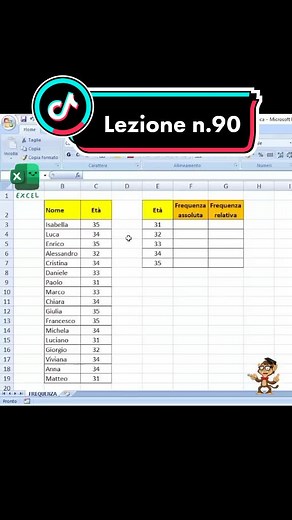 Frequenza assoluta e relativa in Excel: Guida completa