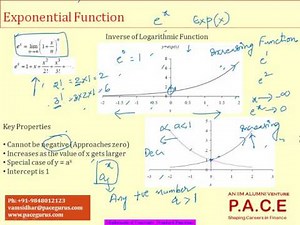 Mathematical constants and Standard Formulas