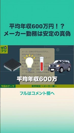 #就活 #就職 #業界業種 #メーカー #業界研究 #年収 #就職カレッジ