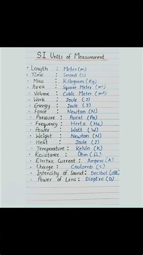 SI Units of Measurement: Learn Fundamental & Derived Units Fast! #education #gk #ppsc #mcqsseries