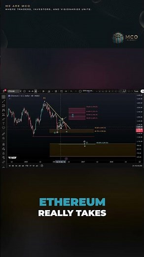 Ethereum Bear Flag Breakdown: Next Support Levels