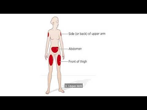 Subcutaneous Injection Guide for Cancer Patients | Patient Education | OncoCare Cancer Centre