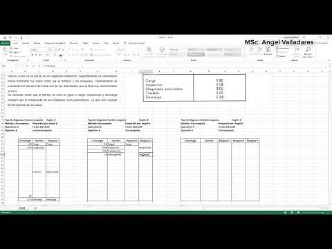 Diagrama Hombre-Maquina desarrollado en Microsoft Excel