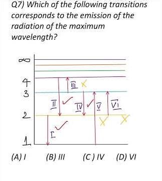 CBSE Sample Paper 2026 Questions and solutions | Class 12 Physics | JEE | NEET |