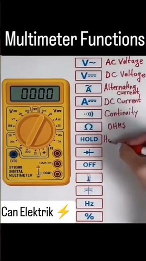Multimeter Functions Explained | How to Use a Multimeter for Beginners #multimeter