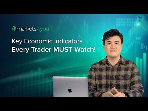 📊 Key Economic Indicators That Shape Our FInancial Landscape: GDP, CPI, and more!