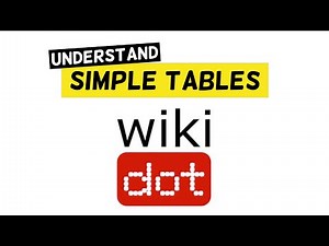 Simple Tables | Wikidot 101