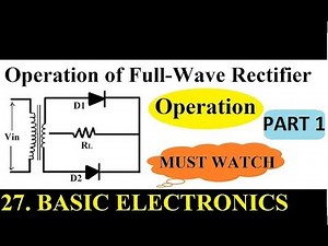 Operation of Full Wave Rectifier | Basic Electronics | EnggClasses