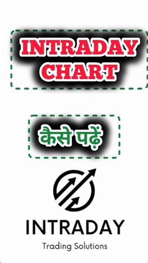 🤑 Intraday Trading Chart Kaise Dekhe? | Best Tips to Read Intraday Charts #shorts #tradingtips