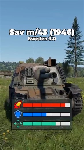 Ranking Every Tank Destroyer: Sav m/43 (1946) | War Thunder