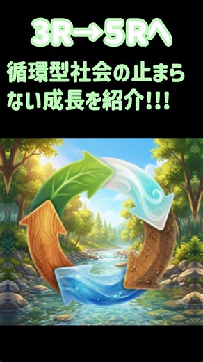 3R〜5Rへ！#ゴミ #雑学 #プチ知識 #リサイクル #ずんだもん