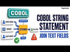 COBOL STRING Statement Explained | COBOL Tutorial
