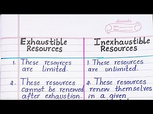Difference between Exhaustible and Inexhaustible resources