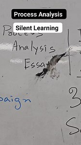 1.8K views · 15 reactions | Process Analysis Essay: Types & topics University Class Training With Rokhsana #learnenglish_with_rokhsana #rokhsana_akther_rupee #viralreels #viralpage #education #fluency #best #viral #AmaZing #IELTS | Training With Rokhsana | Facebook