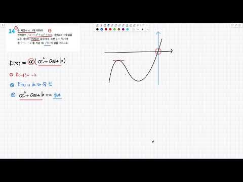 Practice Problem 14: Maximal-Minimal Print - January 25 (Sun)