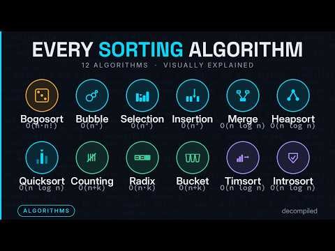 Every Sorting Algorithm Explained