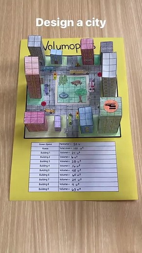 How much do you love this area, perimeter, volume design a city project? 😍 Its the perfect end of year math project! #5thgrade #5thgrademath #5thgrademathteacher #mathproject #projectbasedlearning #handsonmath #funmath