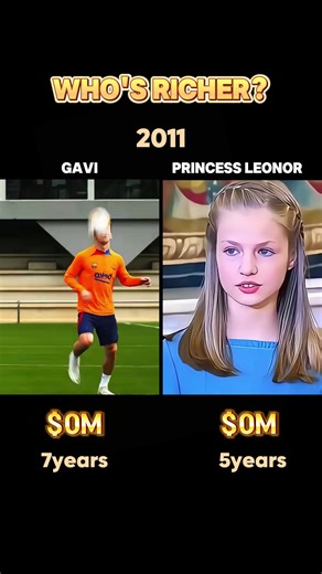 Compare the net worth of Gavi and Princess Leonor #gavi #princess #princessleonor #trending #fyp