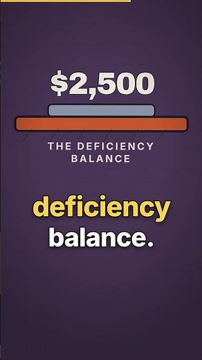 They Take the Car — And You Still Owe the Money