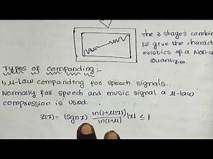 Companding|Types of Companding|Digital communications|
