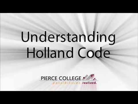 Understanding Holland Code