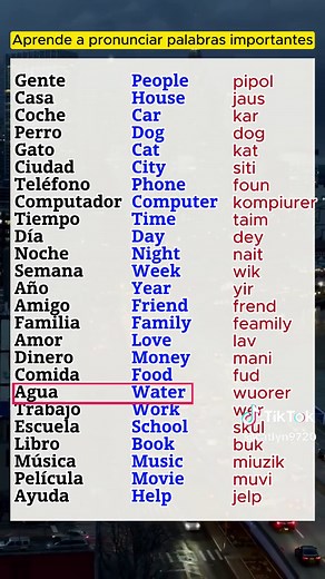 Aprende a Pronunciar Palabras Importantes en Inglés