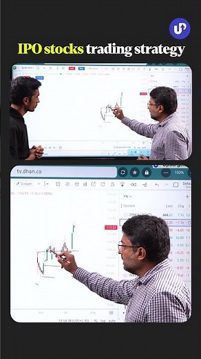 Trade any IPO stock without allotment with this strategy