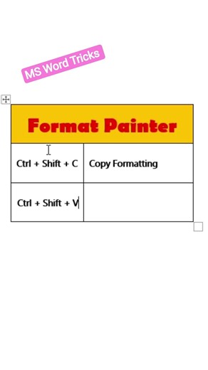 Format Painter in Ms Word🔥💯#msword #mswordtricks #mswordtips #msword_excel_powerpoint #ytshorts #yt