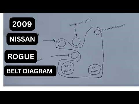 2009 Nissan Rogue Belt Diagram Overview