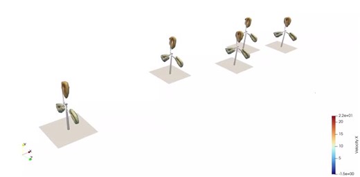 #windenergy #cfd #fluiddynamics #renewableenergy #research #engineering | Chhote Lal Shah, PhD