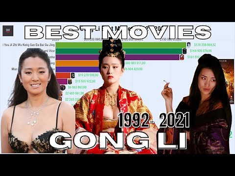 Gong Li Filmography | Best Movies | 1992 - 2021