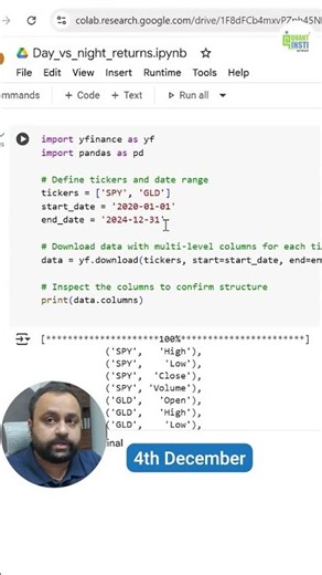 Coding a Trading Strategy in Python With ChatGPT (Live) #Shorts #Python #ChatGPT