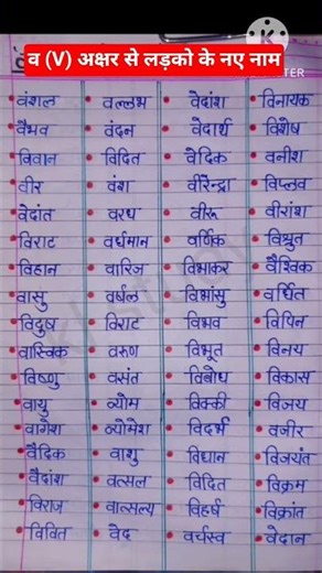 New and famous boy names starting with V letter 2026/ 70+ boy names starting with V letter/boy na...