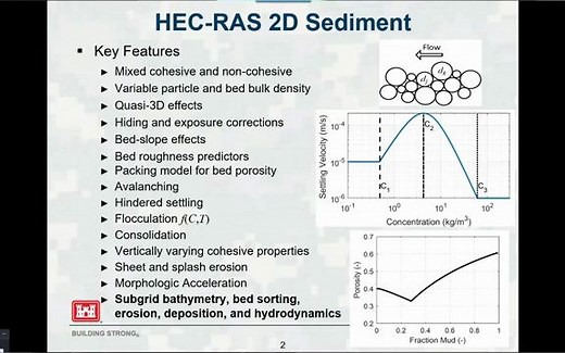 2D Sediment Transport Equations - HEC-RAS 2D Sedim