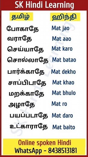 Basic Hindi words in Tamil | Spoken Hindi through Tamil| Learn Hindi in Tamil| Tamil through Hindi
