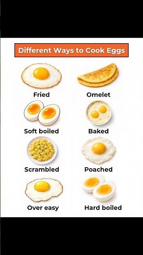 Different ways to cook eggs #education #learnenglish #teaching