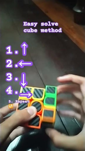 how to solve a 3x3 using pattern