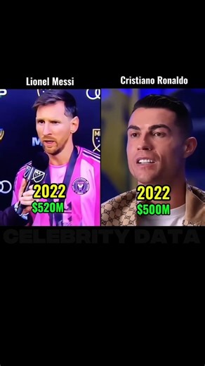 Lionel Messi vs Cristiano Ronaldo | Net Worth Comparison who's racher (2026)