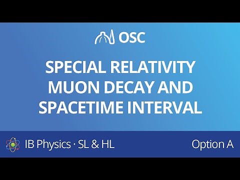 Special relativity muon decay and spacetime interval [IB Physics SL/HL]