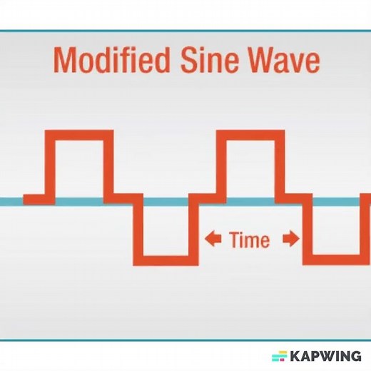 Pure Sine Wave vs Modified Sine Wave Inverters Which Is Right for Your Solar System