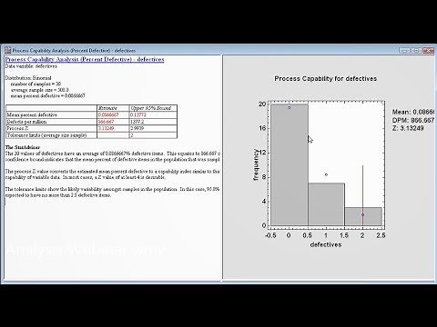 Statgraphics Webinar: Capability Analysis