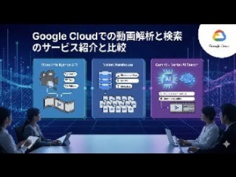 第20回 Google Cloudでの動画解析と検索のサービス紹介と比較