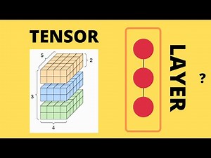 Why a TENSOR in ML, Neural Networks? What about PANDAS dataframes?