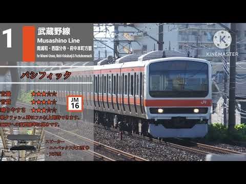 【武蔵野線・未変更】南流山駅 発車メロディー｢パシフィック｣｢SF22-14｣