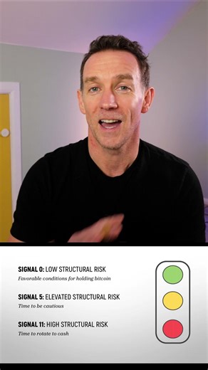 The Simple Bitcoin Plan That Made Me $10,000 #bitcoin #tutorial