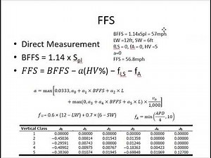 Traffic Control Devices